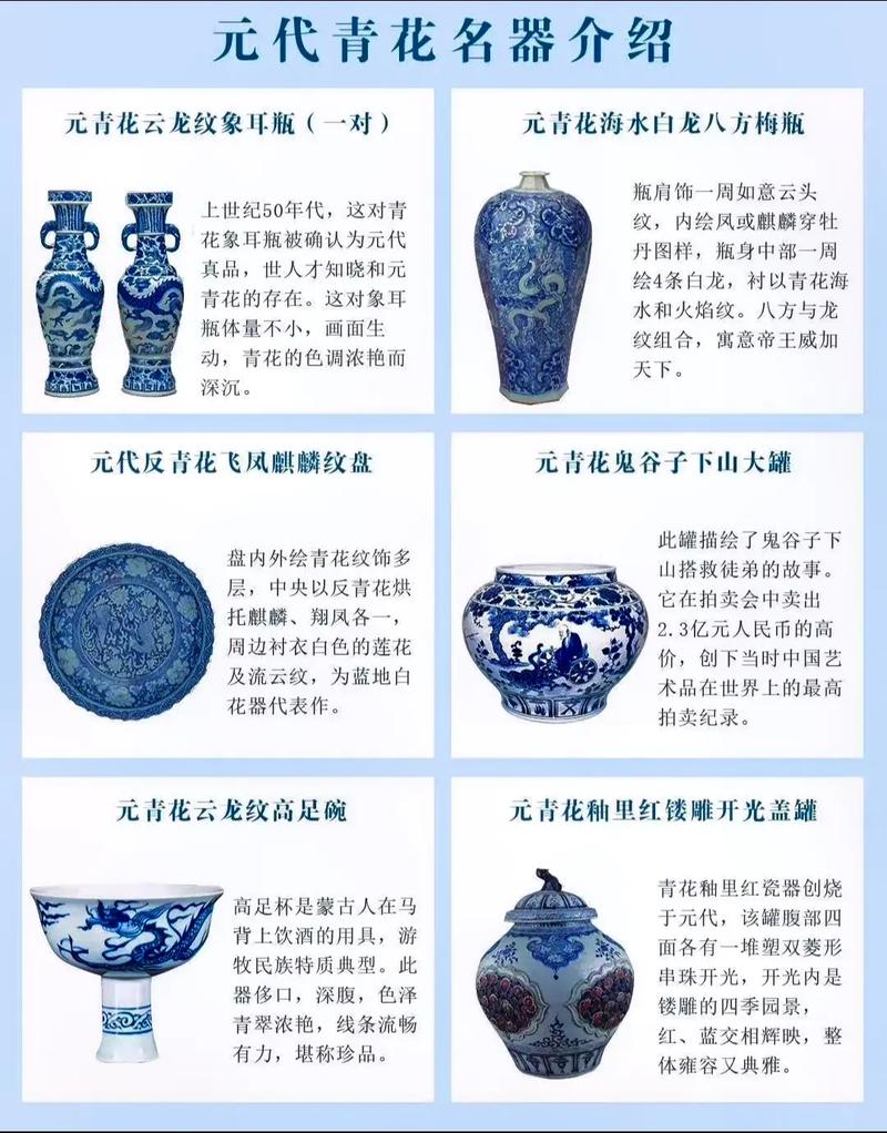 青花有哪些品质（青花的十大特征）