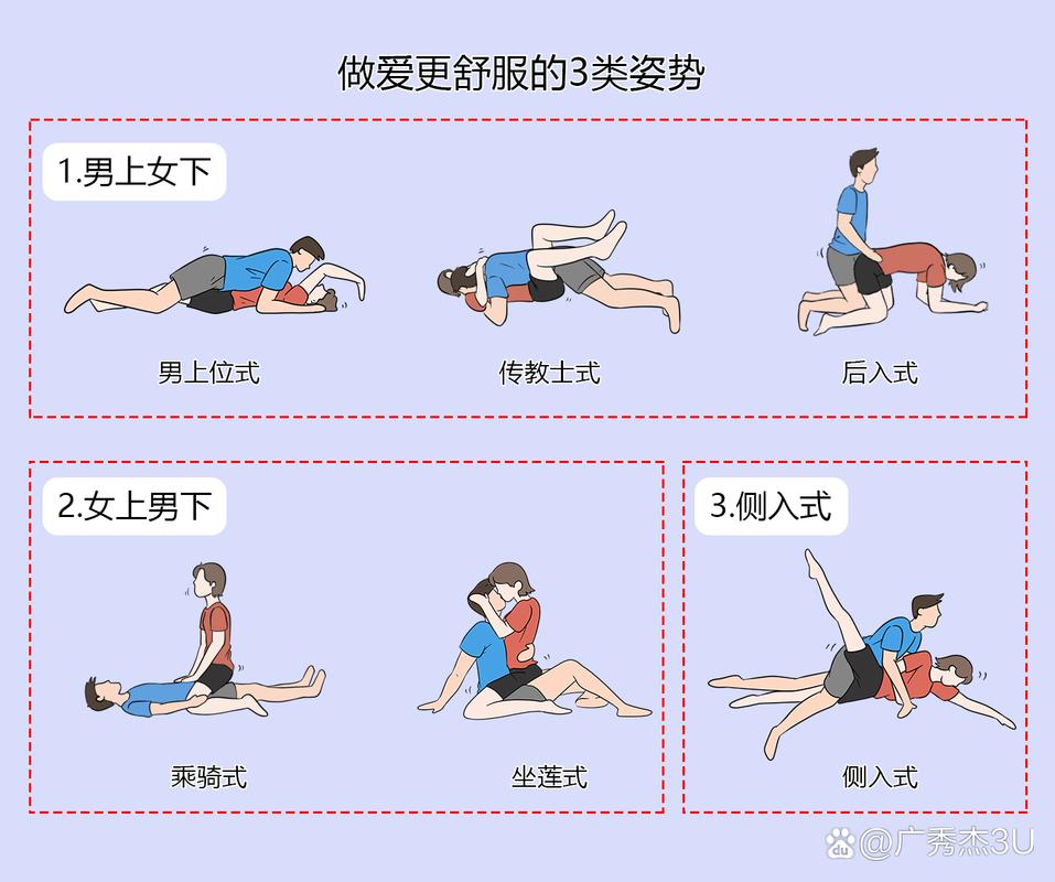 男性的性常识 - 男性知识的基本常识-第1张图片-牛逼常识网 男性的性常识 - 男性知识的基本常识-第1张图片-牛逼常识网
