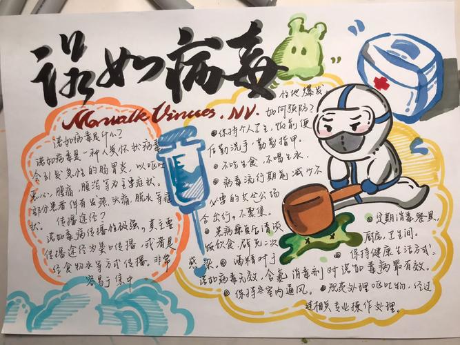 抗击病毒常识 - 抗击病毒常识有哪些-第4张图片-牛逼常识网 抗击病毒常识 - 抗击病毒常识有哪些-第4张图片-牛逼常识网