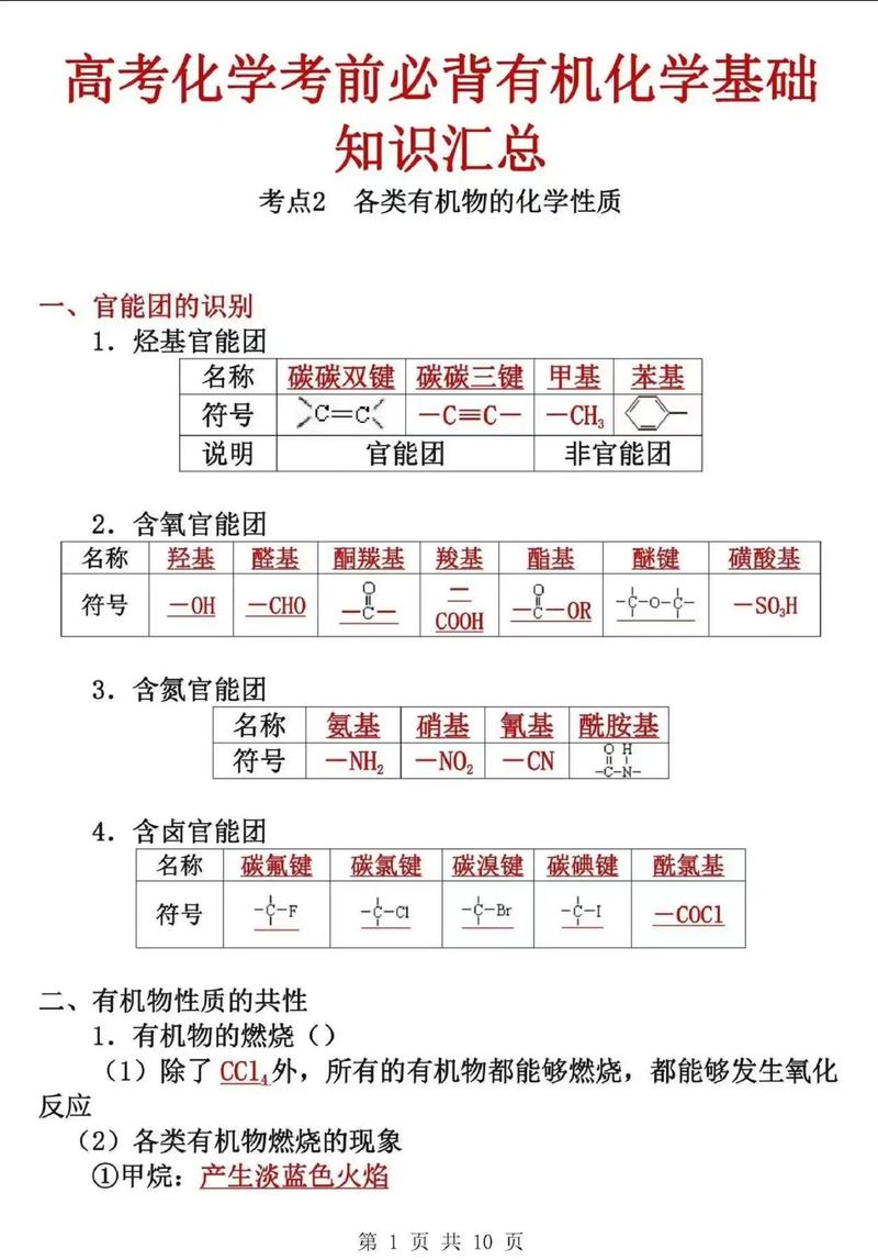 常考化学常识,常考化学常识有哪些-第2张图片-牛逼常识网 常考化学常识,常考化学常识有哪些-第2张图片-牛逼常识网