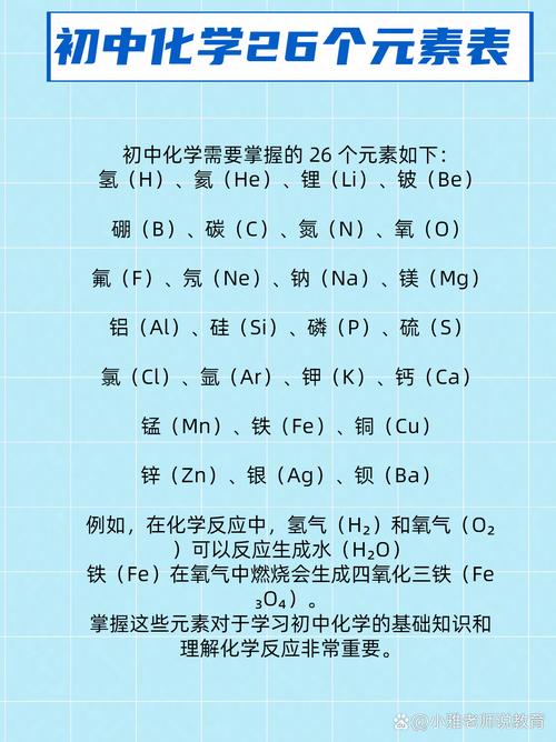 常考化学常识,常考化学常识有哪些-第5张图片-牛逼常识网 常考化学常识,常考化学常识有哪些-第5张图片-牛逼常识网
