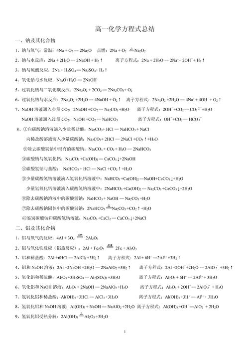 化学常识高一 - 高中化学知识点高一-第5张图片-牛逼常识网 化学常识高一 - 高中化学知识点高一-第5张图片-牛逼常识网
