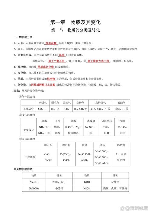 化学常识高一 - 高中化学知识点高一-第6张图片-牛逼常识网 化学常识高一 - 高中化学知识点高一-第6张图片-牛逼常识网