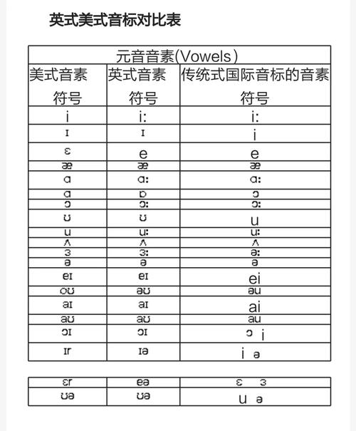 英文人文常识(英语人文知识竞赛题库)-第4张图片-牛逼常识网 英文人文常识(英语人文知识竞赛题库)-第4张图片-牛逼常识网