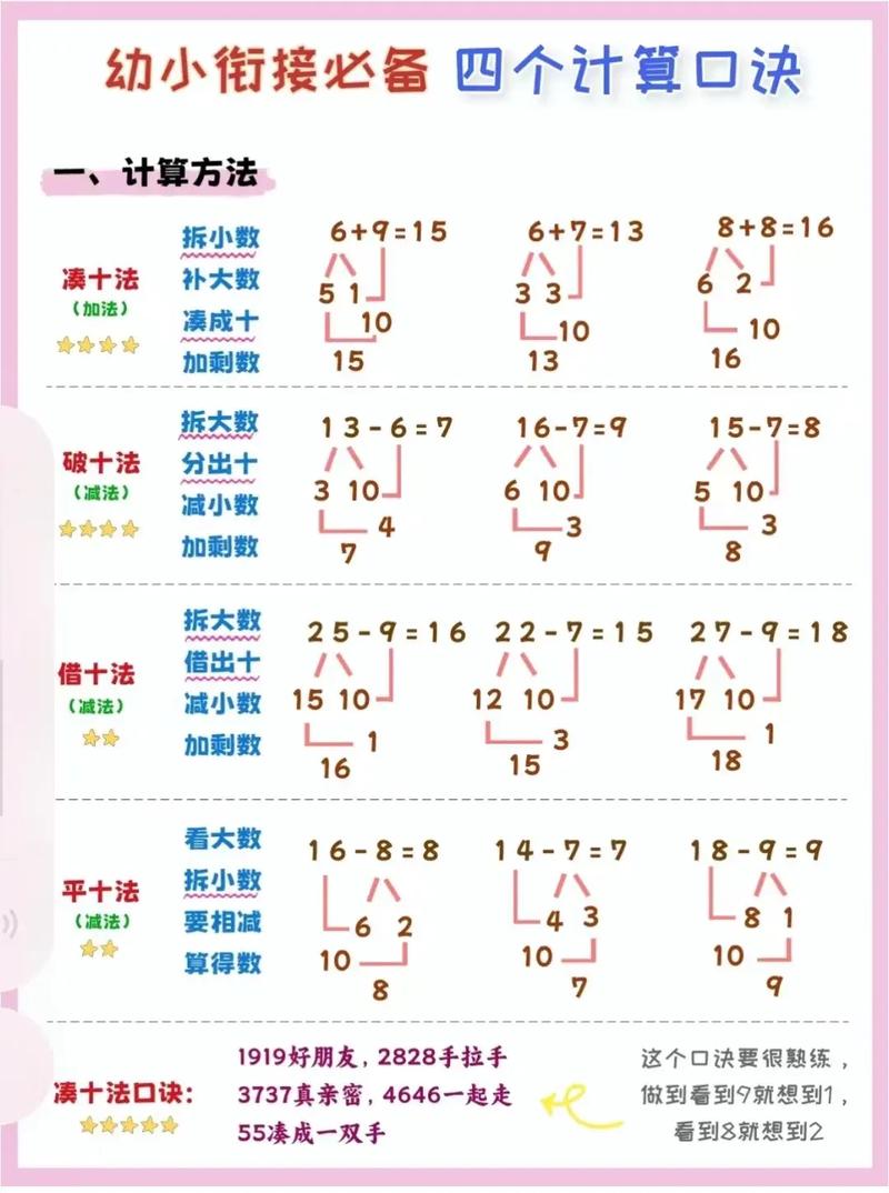 幼升小面试常识问题,幼升小面试题型-第4张图片-牛逼常识网 幼升小面试常识问题,幼升小面试题型-第4张图片-牛逼常识网