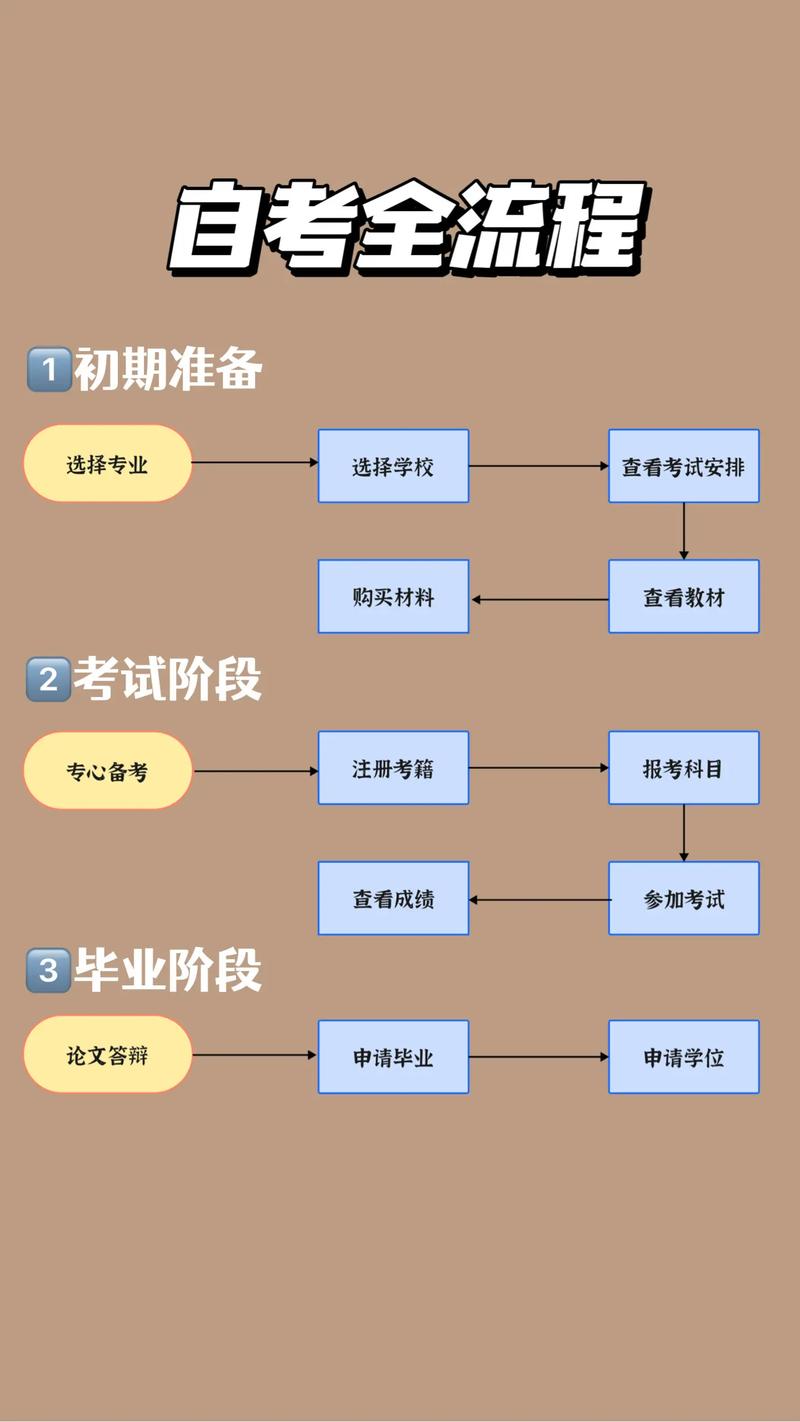文艺常识全文 - 文艺常识高频考点1000条-第3张图片-牛逼常识网 文艺常识全文 - 文艺常识高频考点1000条-第3张图片-牛逼常识网