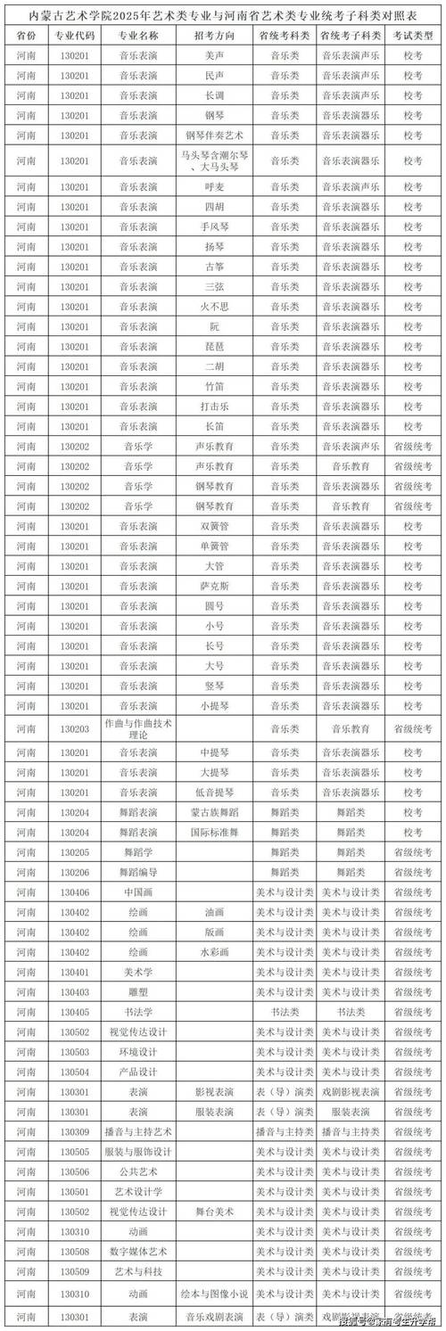 素描文艺常识(素描相关知识)-第7张图片-牛逼常识网 素描文艺常识(素描相关知识)-第7张图片-牛逼常识网