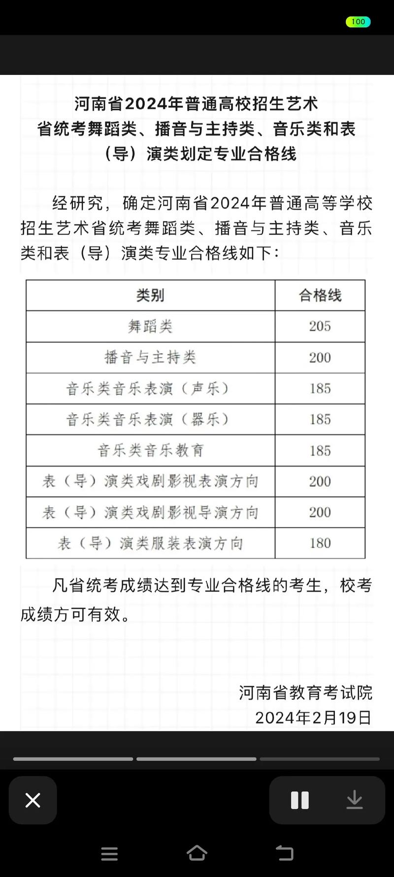 音乐常识校考(音乐校考考试内容)-第5张图片-牛逼常识网 音乐常识校考(音乐校考考试内容)-第5张图片-牛逼常识网