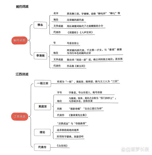 古代朝代常识,古代朝代顺序表口诀最简单-第1张图片-牛逼常识网 古代朝代常识,古代朝代顺序表口诀最简单-第1张图片-牛逼常识网