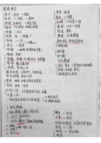 公考常识规律,公考常识规律总结-第6张图片-牛逼常识网 公考常识规律,公考常识规律总结-第6张图片-牛逼常识网