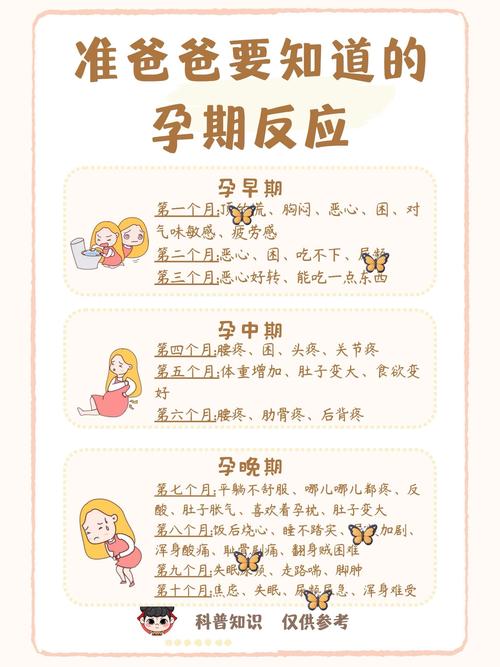 国外孕妇常识(各国孕妇)-第1张图片-牛逼常识网 国外孕妇常识(各国孕妇)-第1张图片-牛逼常识网