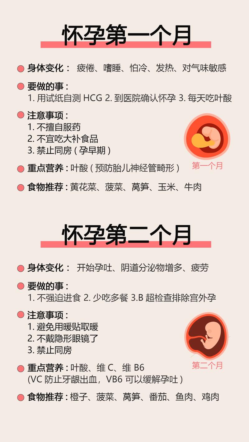 国外孕妇常识(各国孕妇)-第5张图片-牛逼常识网 国外孕妇常识(各国孕妇)-第5张图片-牛逼常识网