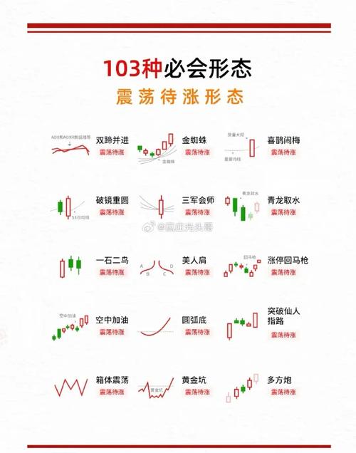 靠谱的炒股开户基本常识 - 炒股开户有讲究吗-第5张图片-牛逼常识网 靠谱的炒股开户基本常识 - 炒股开户有讲究吗-第5张图片-牛逼常识网
