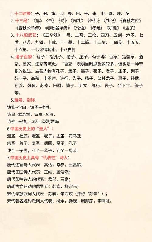 中国文学常识知识大全（中国文学常识讲解视频）
