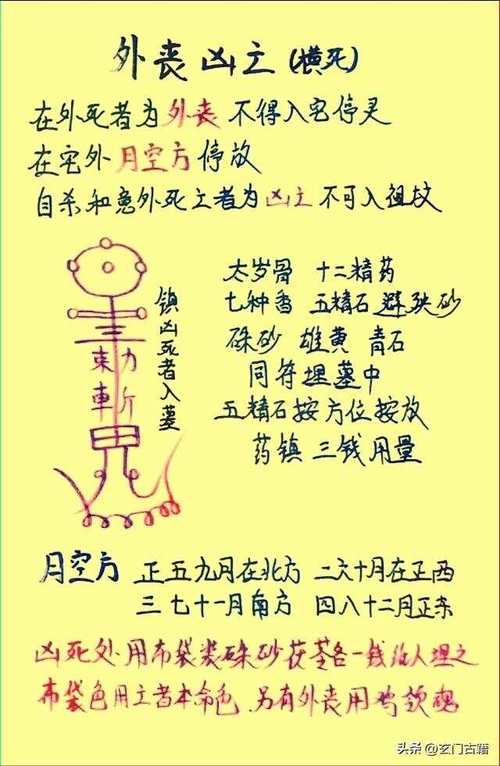 棺的文化常识,棺材介绍-第5张图片-牛逼常识网 棺的文化常识,棺材介绍-第5张图片-牛逼常识网