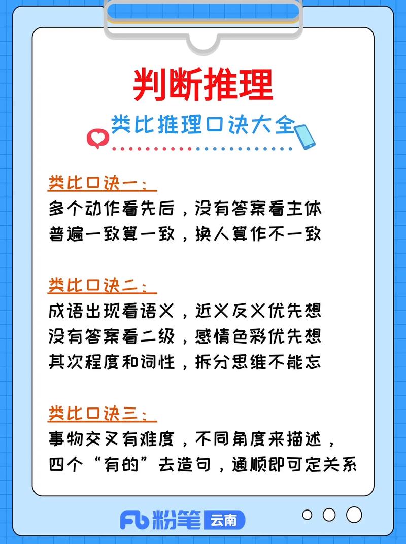 类比中的常识(类比的六大类型)-第4张图片-牛逼常识网 类比中的常识(类比的六大类型)-第4张图片-牛逼常识网