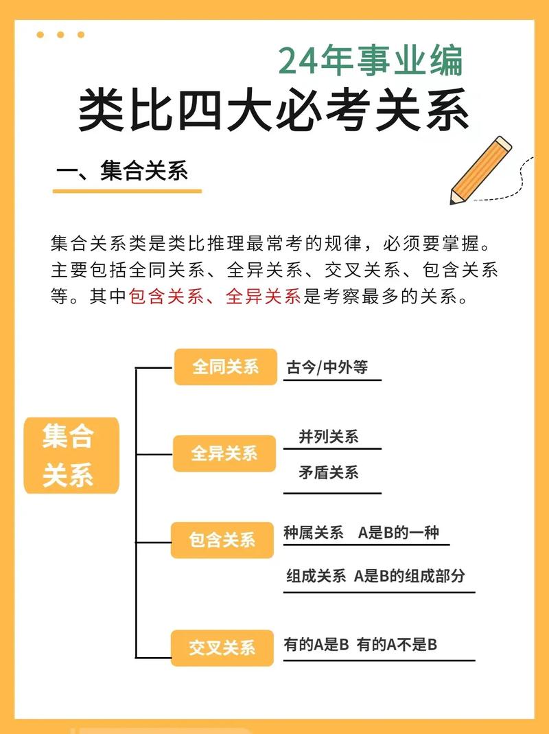 类比中的常识(类比的六大类型)-第6张图片-牛逼常识网 类比中的常识(类比的六大类型)-第6张图片-牛逼常识网