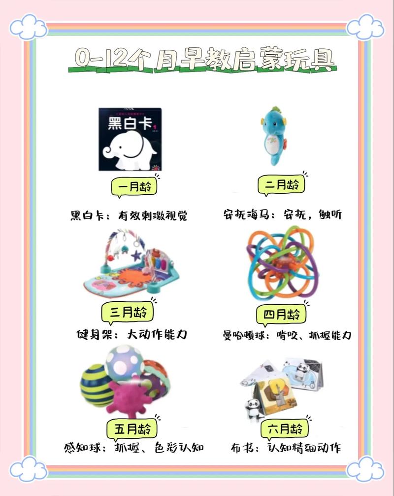 儿童认知常识玩具,幼儿认知玩具-第4张图片-牛逼常识网 儿童认知常识玩具,幼儿认知玩具-第4张图片-牛逼常识网