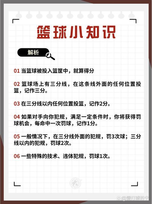 拍球初级常识 - 拍球讲解法示范法-第3张图片-牛逼常识网 拍球初级常识 - 拍球讲解法示范法-第3张图片-牛逼常识网