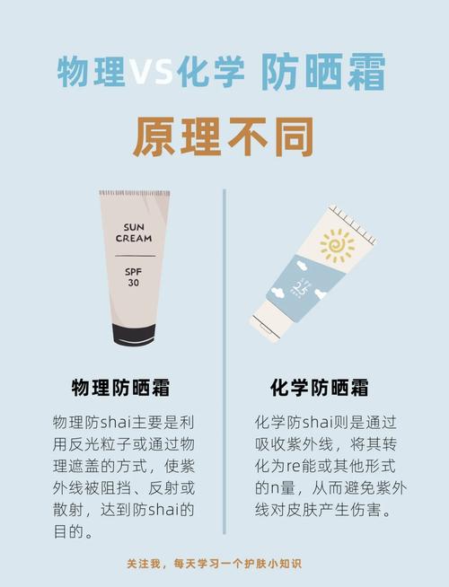 防晒科普小常识,防晒科普小常识有哪些-第1张图片-牛逼常识网 防晒科普小常识,防晒科普小常识有哪些-第1张图片-牛逼常识网