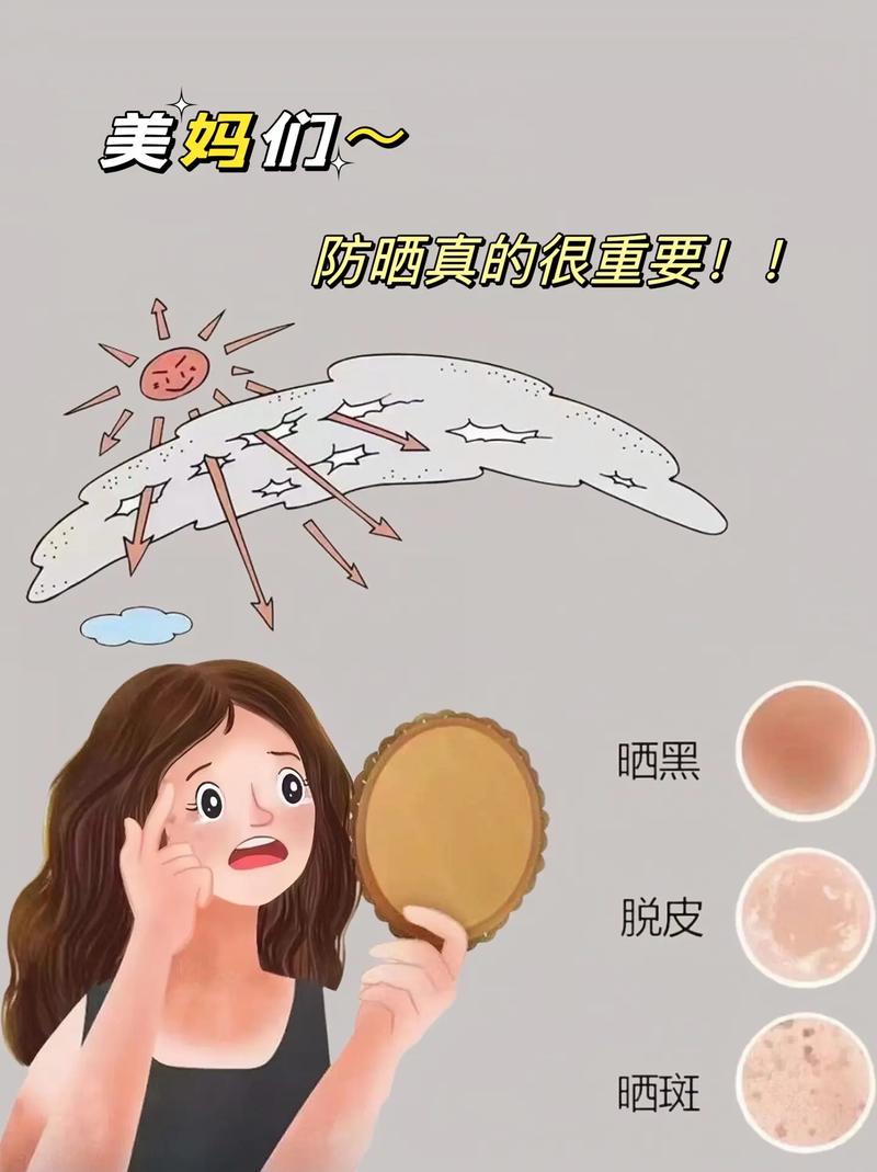 防晒科普小常识,防晒科普小常识有哪些-第6张图片-牛逼常识网 防晒科普小常识,防晒科普小常识有哪些-第6张图片-牛逼常识网
