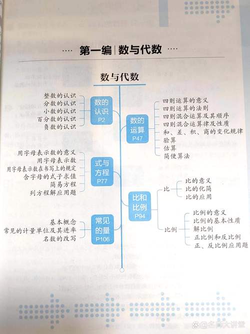 数学教育常识,数学教育指的是什么-第1张图片-牛逼常识网 数学教育常识,数学教育指的是什么-第1张图片-牛逼常识网