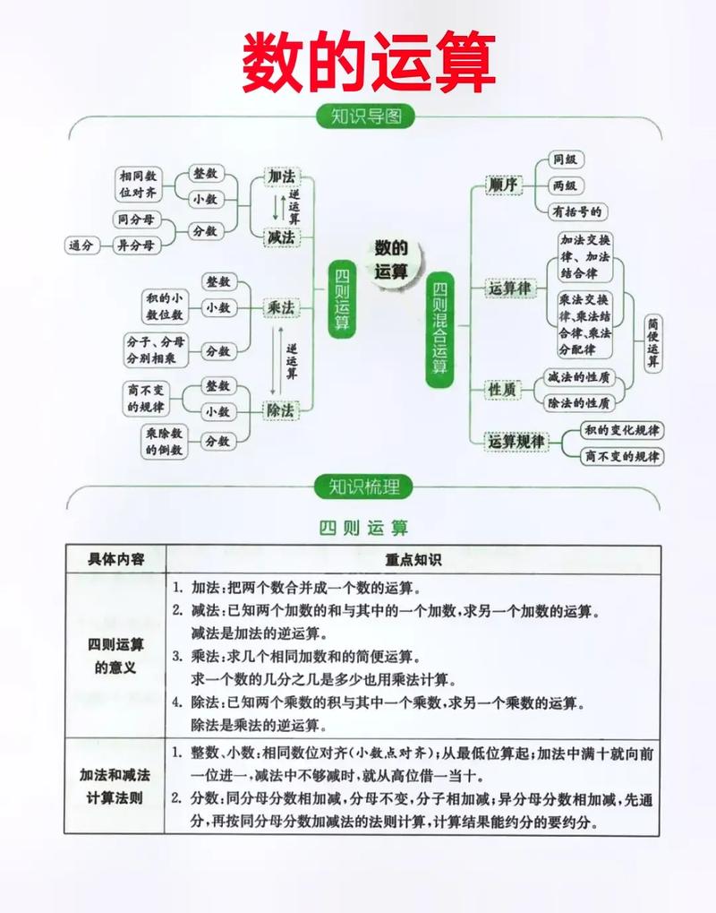 数学教育常识,数学教育指的是什么-第4张图片-牛逼常识网 数学教育常识,数学教育指的是什么-第4张图片-牛逼常识网