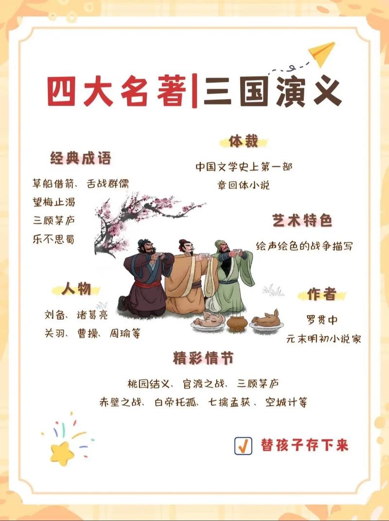 三国演义的文学常识有哪些（三国演义的文化常识）