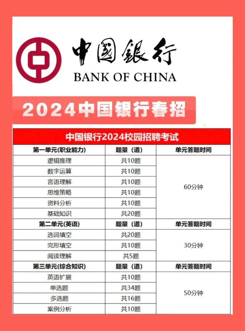 银行职场常识(银行员工应知应会内容)-第4张图片-牛逼常识网 银行职场常识(银行员工应知应会内容)-第4张图片-牛逼常识网
