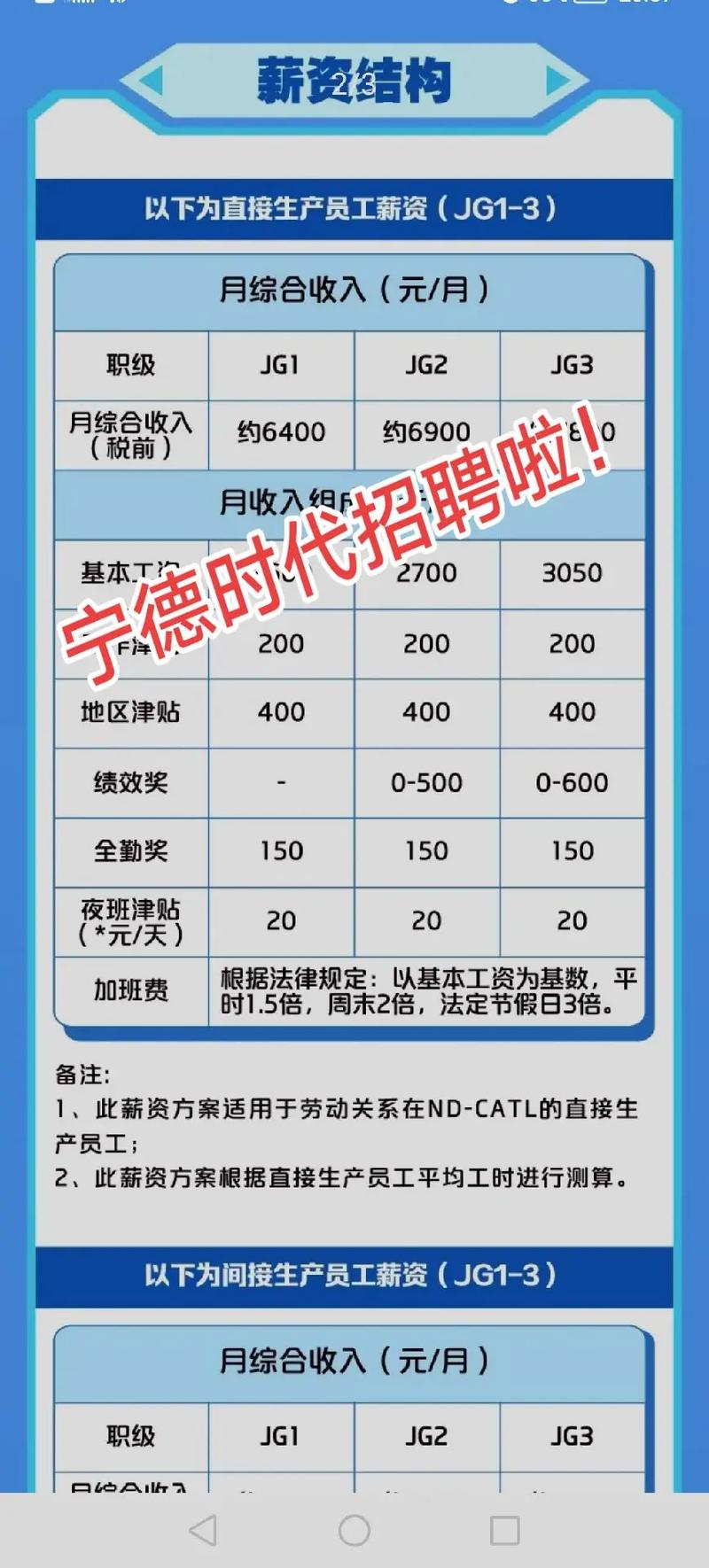 宁德事业常识(202155宁德事业单位考试真题)-第1张图片-牛逼常识网 宁德事业常识(202155宁德事业单位考试真题)-第1张图片-牛逼常识网