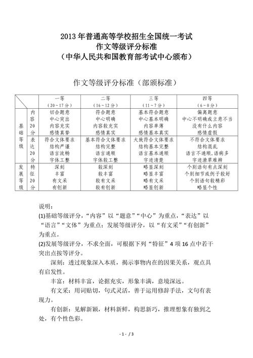 文学常识高中摘抄（文学常识高考要求）