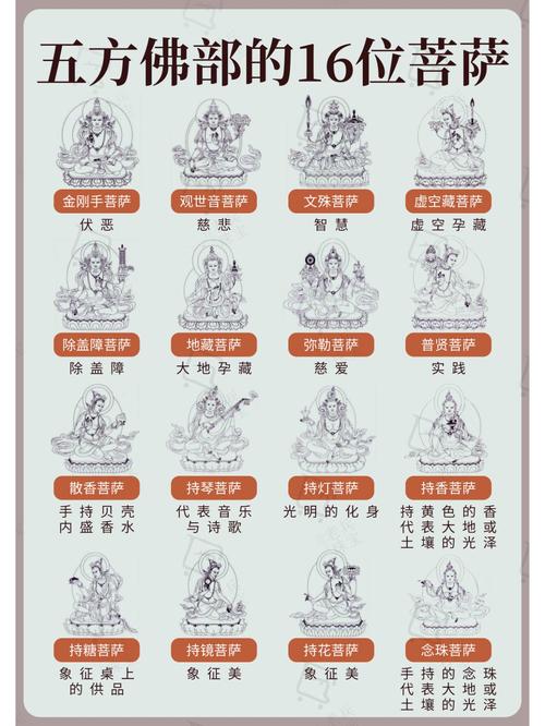 佛教40个基本常识（佛教十大基本常识你都了解了吗）