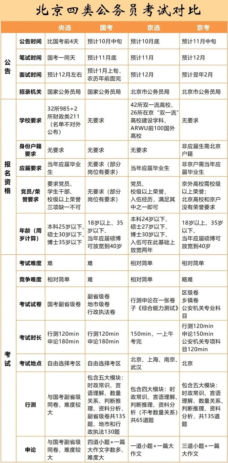 科技常识问答(科技常识问答模板)-第5张图片-牛逼常识网 科技常识问答(科技常识问答模板)-第5张图片-牛逼常识网