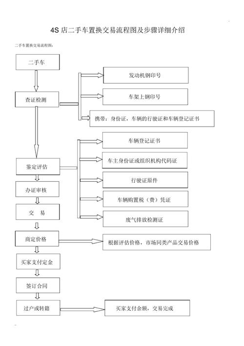 常识替换置换 - 常识置换1-第1张图片-牛逼常识网 常识替换置换 - 常识置换1-第1张图片-牛逼常识网