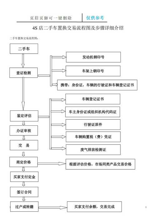常识替换置换 - 常识置换1-第3张图片-牛逼常识网 常识替换置换 - 常识置换1-第3张图片-牛逼常识网