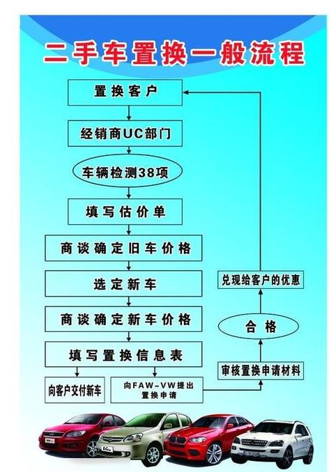 常识替换置换 - 常识置换1-第5张图片-牛逼常识网 常识替换置换 - 常识置换1-第5张图片-牛逼常识网