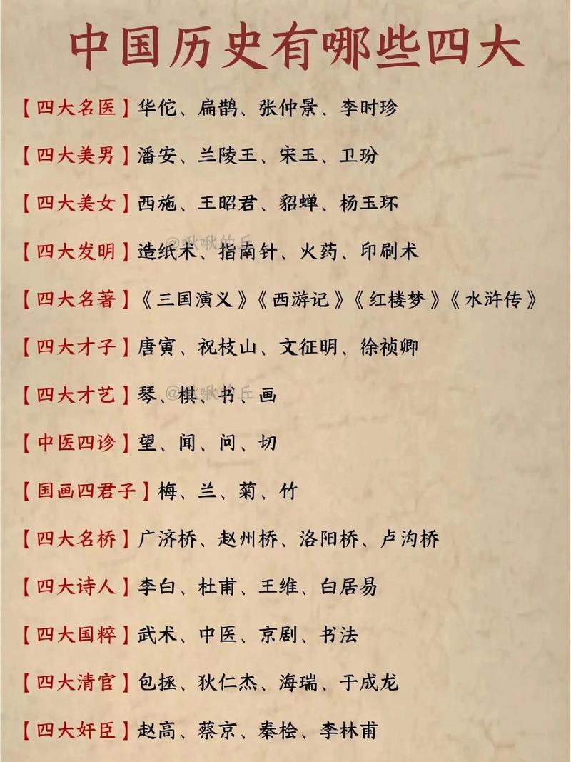 常识历史文化,中国历史文化常识全集-第8张图片-牛逼常识网 常识历史文化,中国历史文化常识全集-第8张图片-牛逼常识网