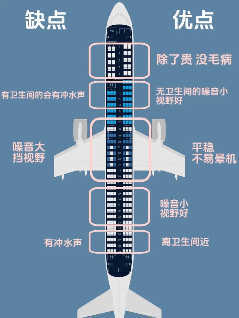 航空飞机常识,飞机飞行常识-第1张图片-牛逼常识网 航空飞机常识,飞机飞行常识-第1张图片-牛逼常识网
