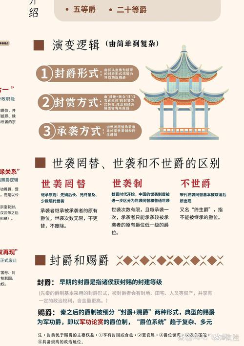 坐几文化常识,文化常识总结-第1张图片-牛逼常识网 坐几文化常识,文化常识总结-第1张图片-牛逼常识网