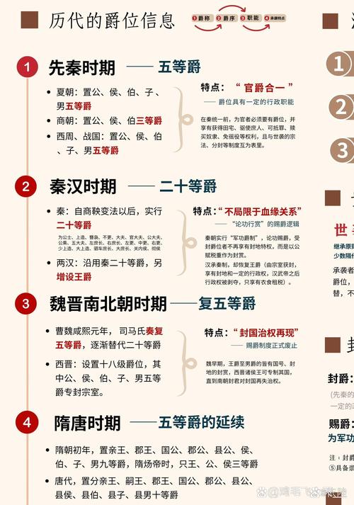 坐几文化常识,文化常识总结-第2张图片-牛逼常识网 坐几文化常识,文化常识总结-第2张图片-牛逼常识网
