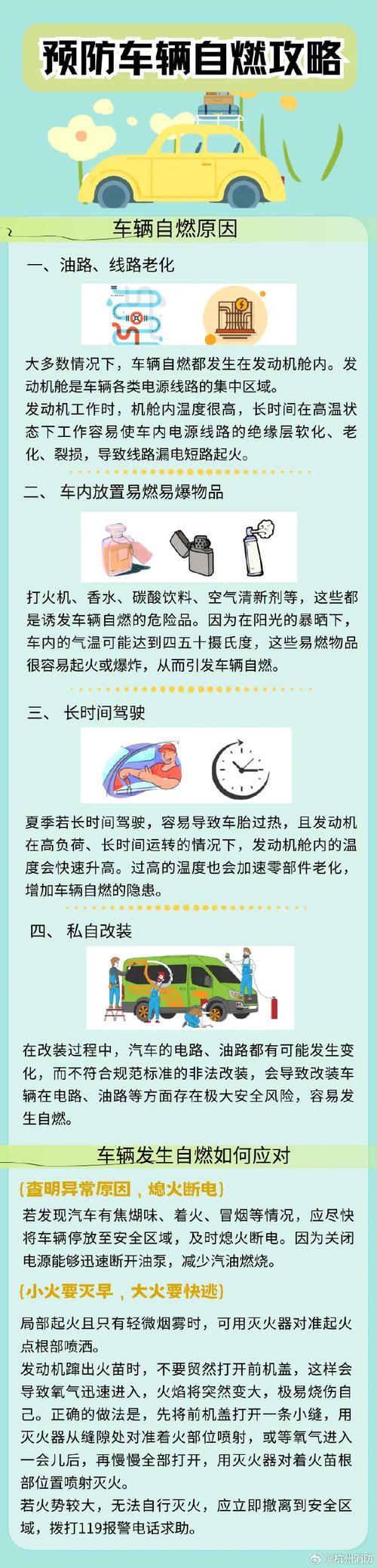 疫情用车常识 - 疫情用车常识内容-第2张图片-牛逼常识网 疫情用车常识 - 疫情用车常识内容-第2张图片-牛逼常识网