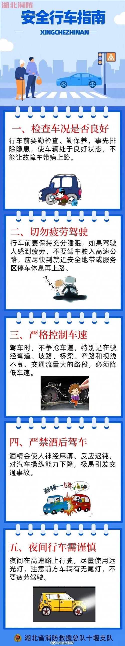 疫情用车常识 - 疫情用车常识内容-第5张图片-牛逼常识网 疫情用车常识 - 疫情用车常识内容-第5张图片-牛逼常识网