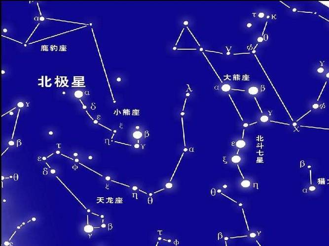 夜晚星星常识 - 夜晚的星星是什么样子的-第5张图片-牛逼常识网 夜晚星星常识 - 夜晚的星星是什么样子的-第5张图片-牛逼常识网
