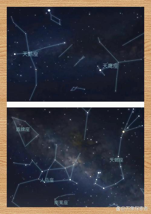 夜晚星星常识 - 夜晚的星星是什么样子的-第7张图片-牛逼常识网 夜晚星星常识 - 夜晚的星星是什么样子的-第7张图片-牛逼常识网