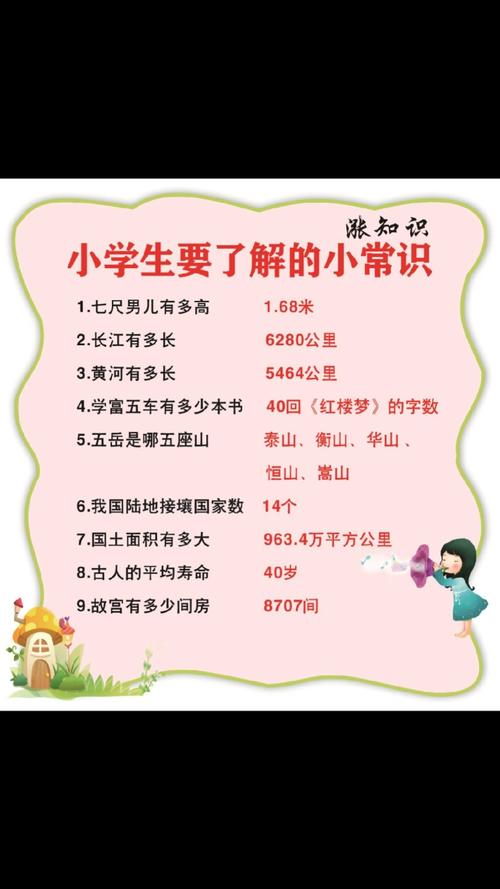小学常识积累(小学必考常识)-第6张图片-牛逼常识网 小学常识积累(小学必考常识)-第6张图片-牛逼常识网