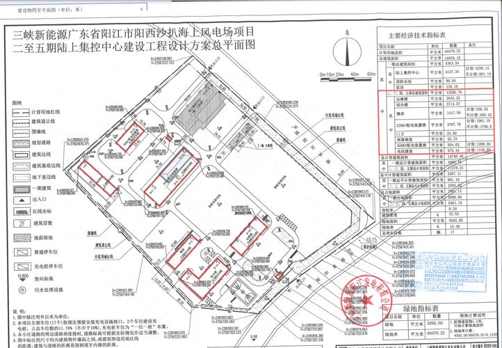 规划图纸常识 - 规划图纸模板-第2张图片-牛逼常识网 规划图纸常识 - 规划图纸模板-第2张图片-牛逼常识网