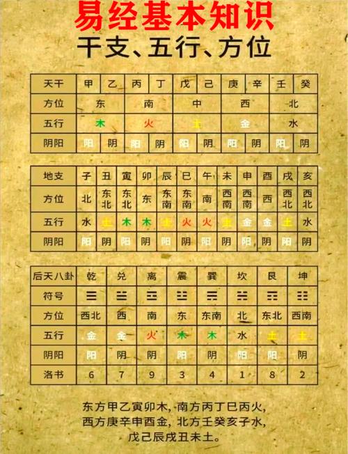 生肖常识大全(最全的生肖知识大全)-第4张图片-牛逼常识网 生肖常识大全(最全的生肖知识大全)-第4张图片-牛逼常识网