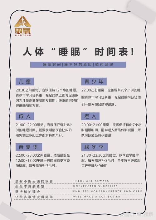 作息规律小常识 - 作息规律小常识图片-第1张图片-牛逼常识网 作息规律小常识 - 作息规律小常识图片-第1张图片-牛逼常识网