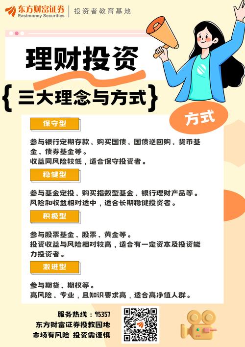 什么叫财富管理客户（专业的财富管理机构）