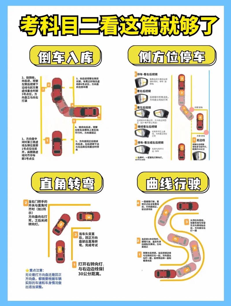 科目二的常识 - 科目二最基础知识-第3张图片-牛逼常识网 科目二的常识 - 科目二最基础知识-第3张图片-牛逼常识网